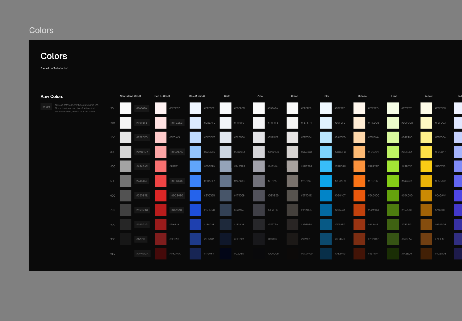 Tailwind 4 colors included in the Obra shadcn/ui kit