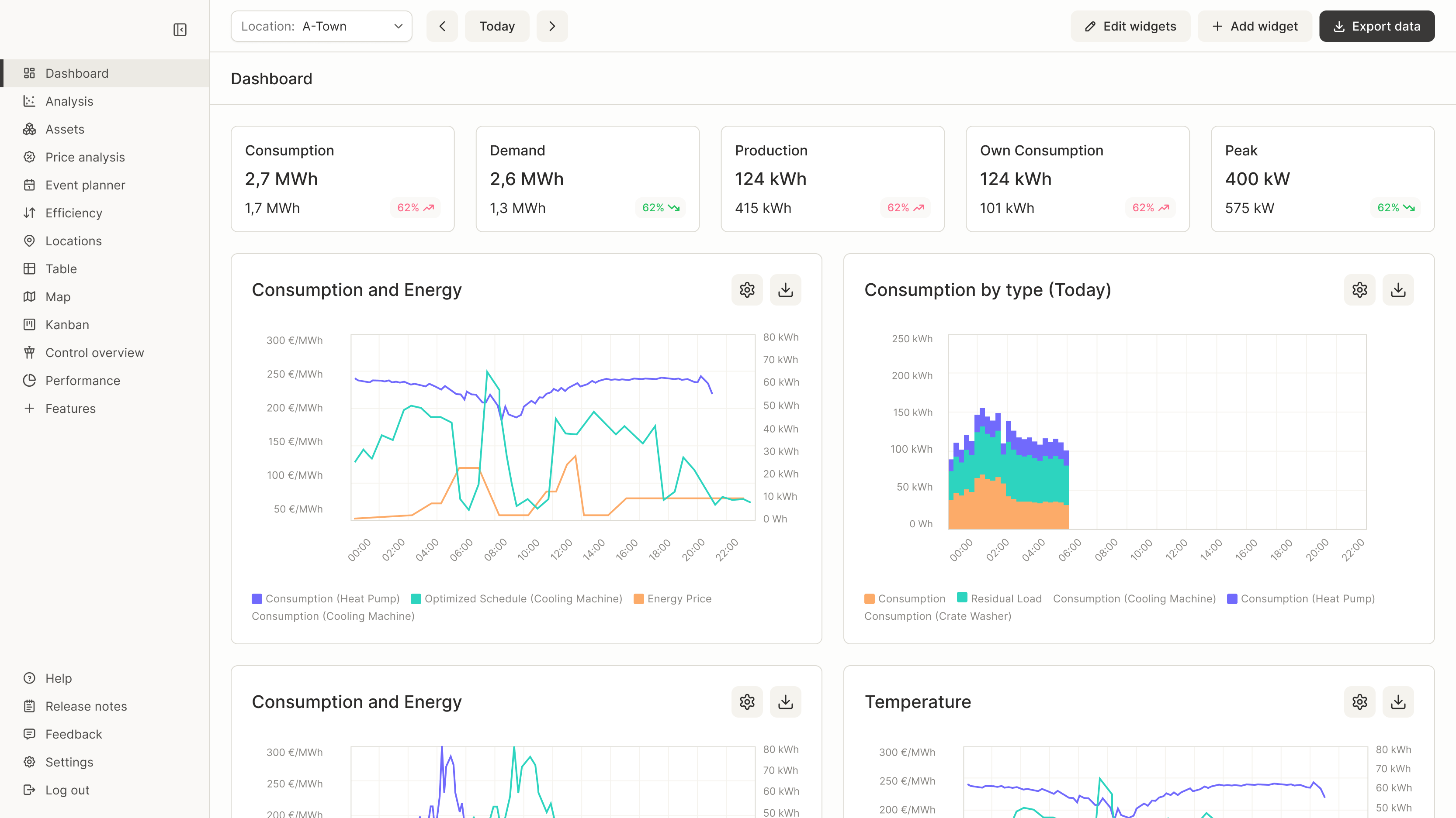 Example of a shadcn/ui kit customization